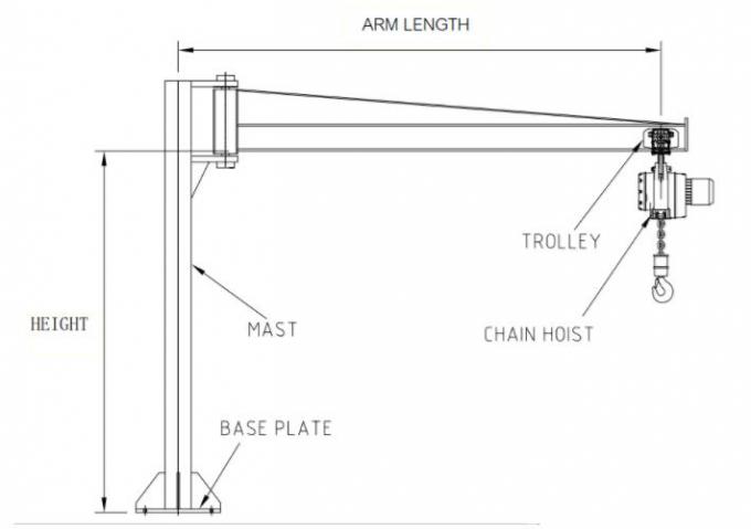 Garage Overhead Jib Crane 1 5 Ton 1 Ton Jib Crane 270 360
